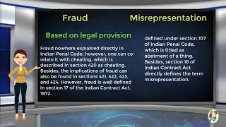 What is Difference Between Fraud amp Misrepresentation [upl. by Aicenev]