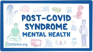 PostCOVID syndrome Mental health [upl. by Malan503]